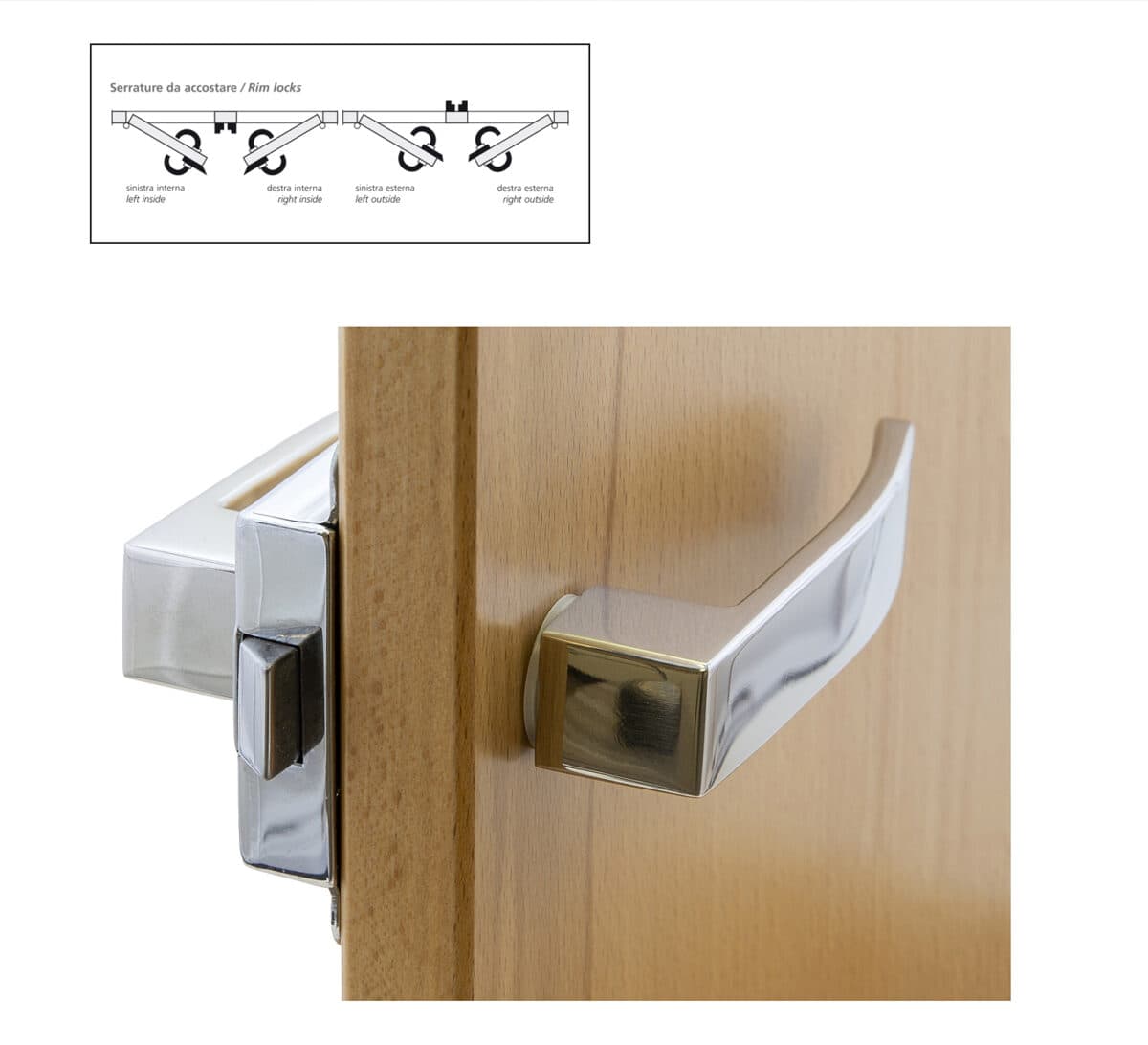 NAUTA Q RIM LOCKSET - Image 1
