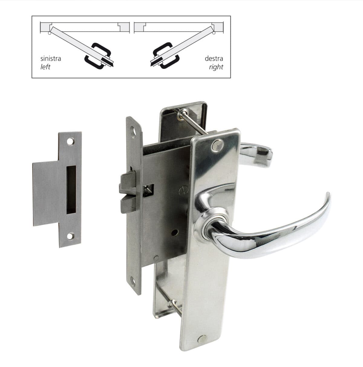 Only handle lockset - Image 1