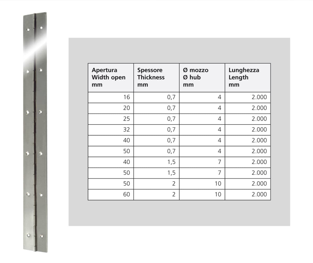 Stainless steel continuous hinge - Image 1