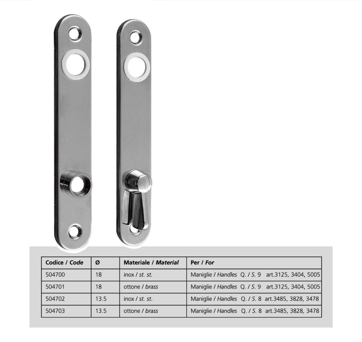 Escutcheon for lock item 5040 - Image 1