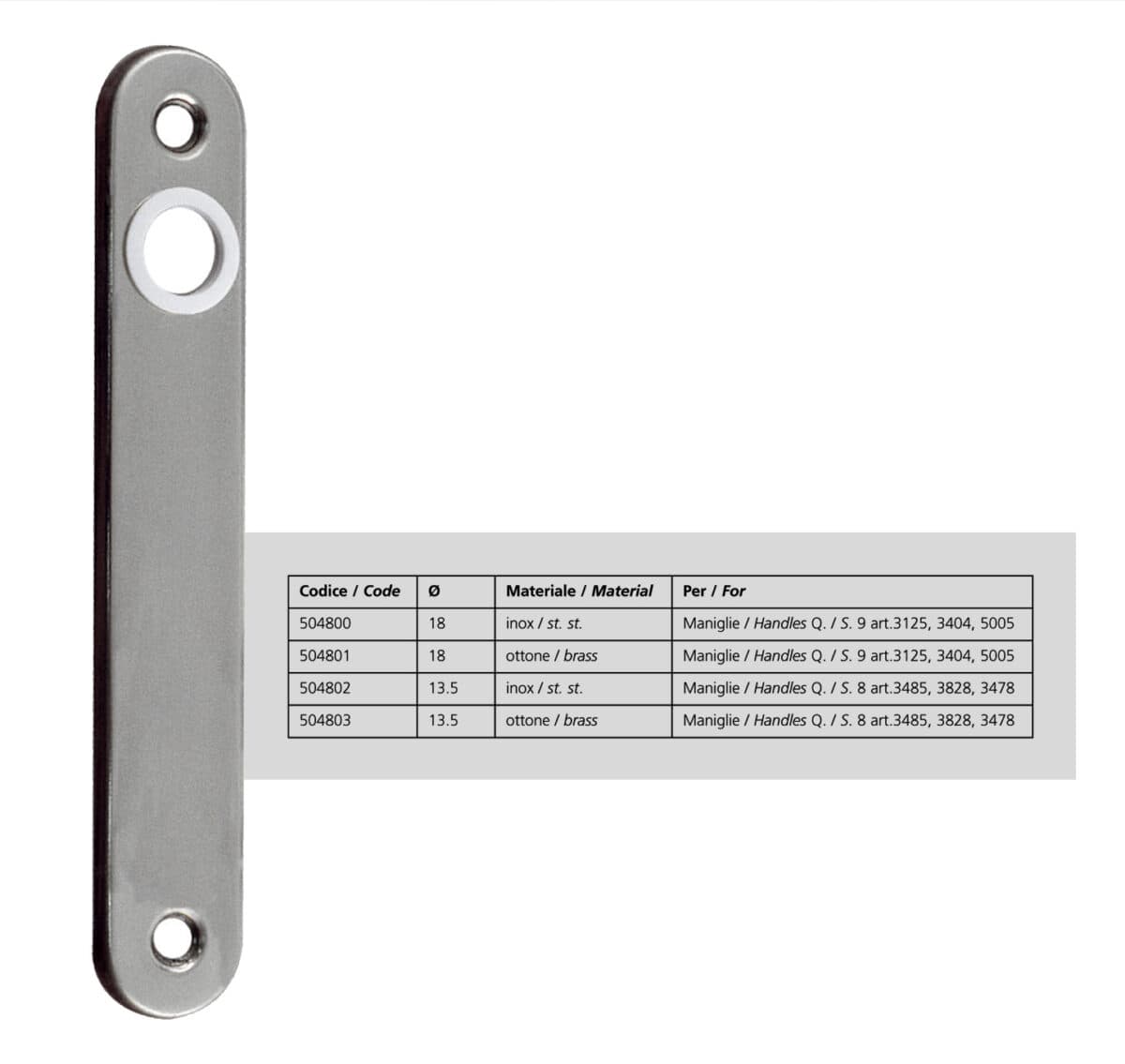 Escutcheon for lock item 5040 - Image 1