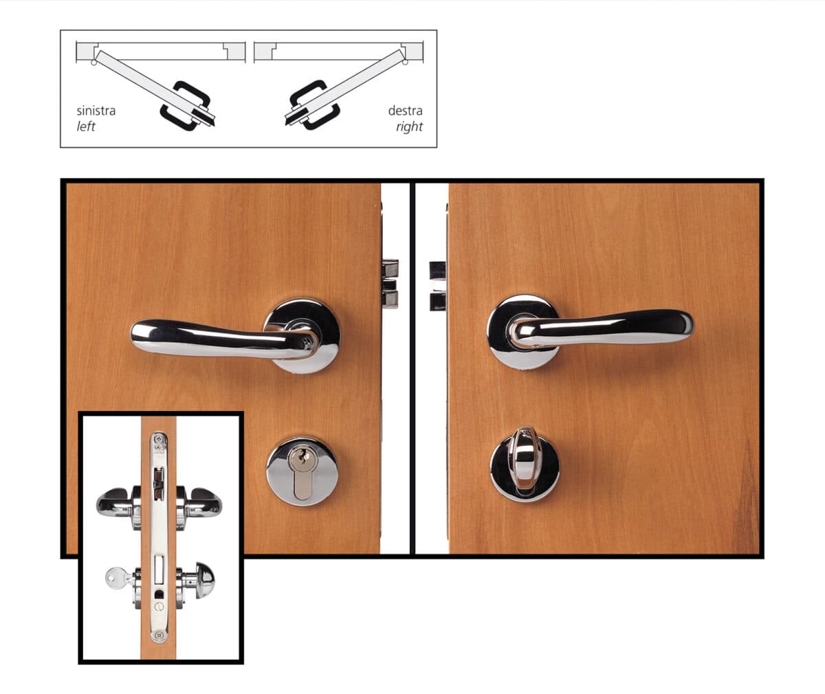 Access lock - Image 1