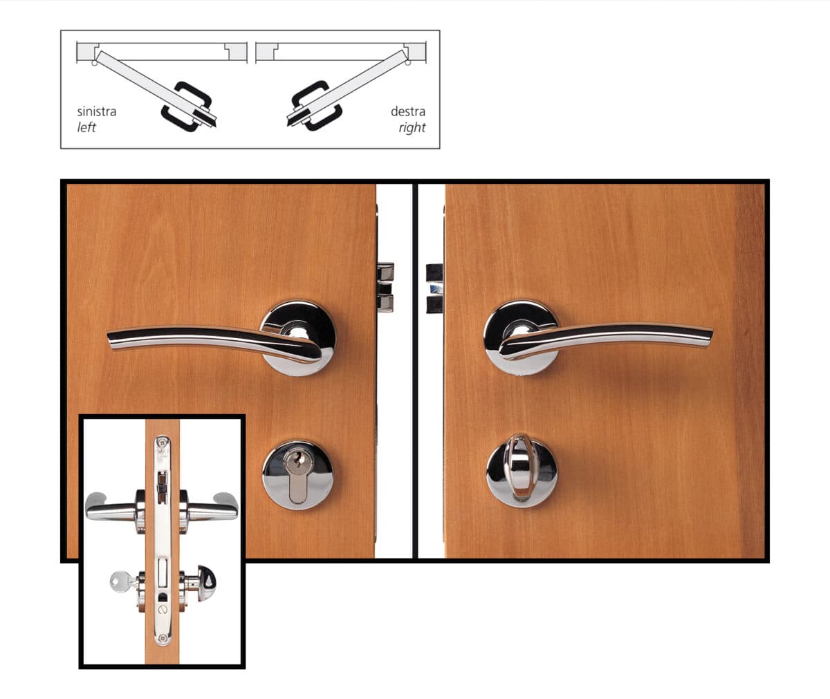 Access lock - Image 1