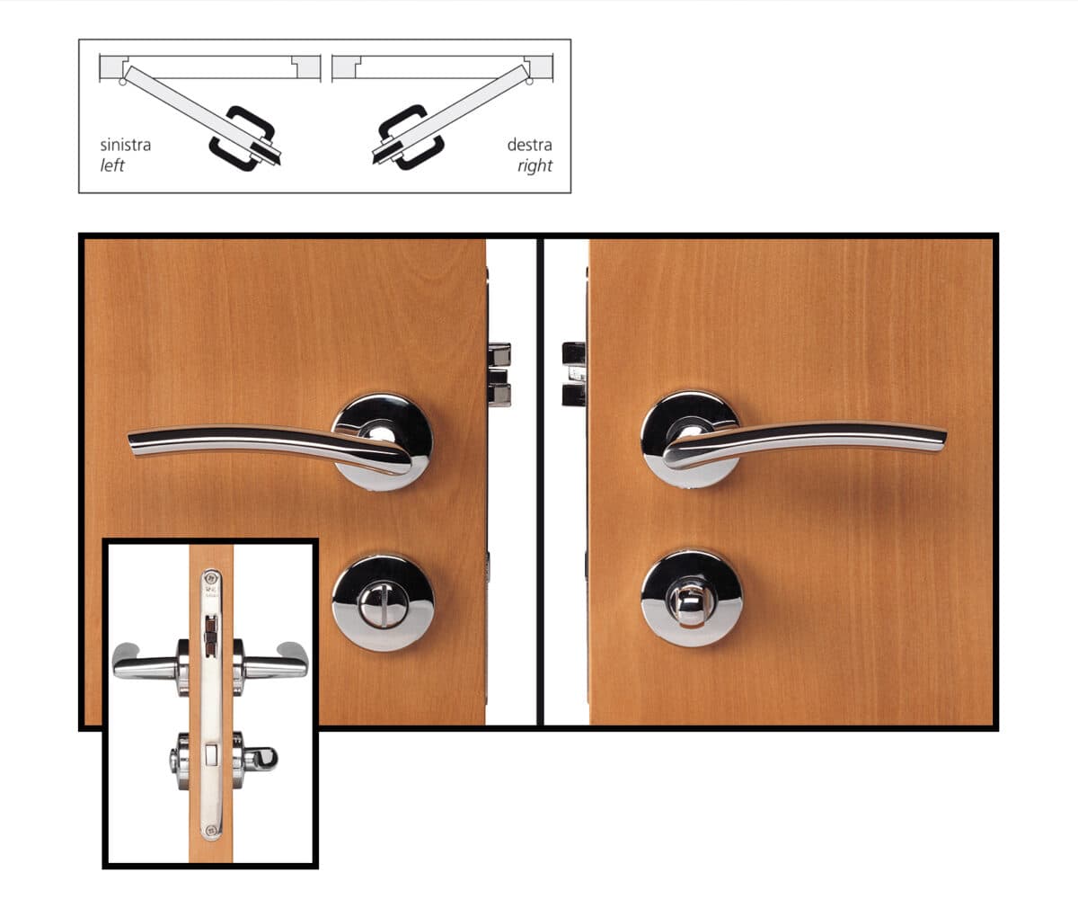 Access lock and privacy lock kits - Image 1