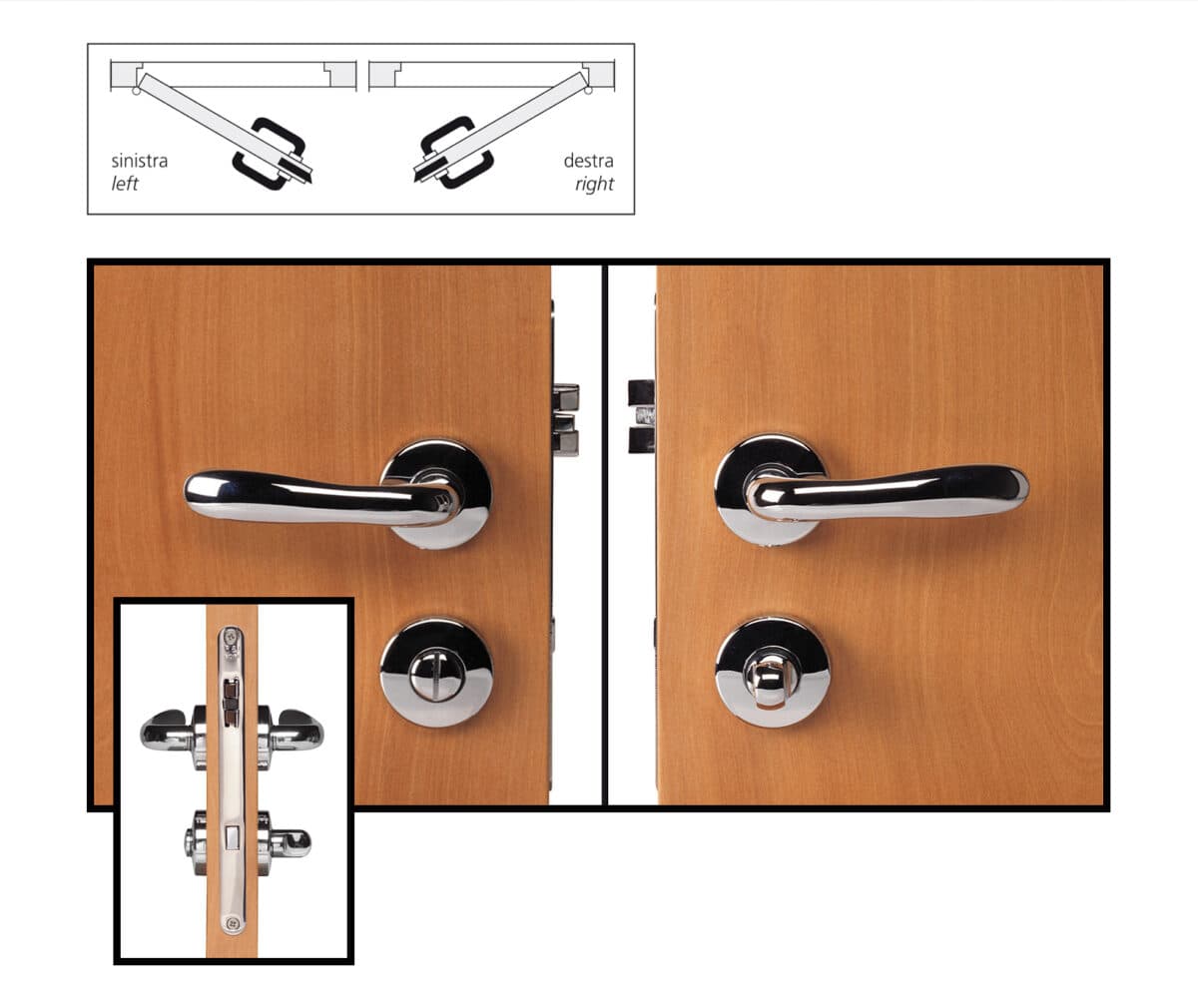 Access lock and privacy lock kits - Image 1