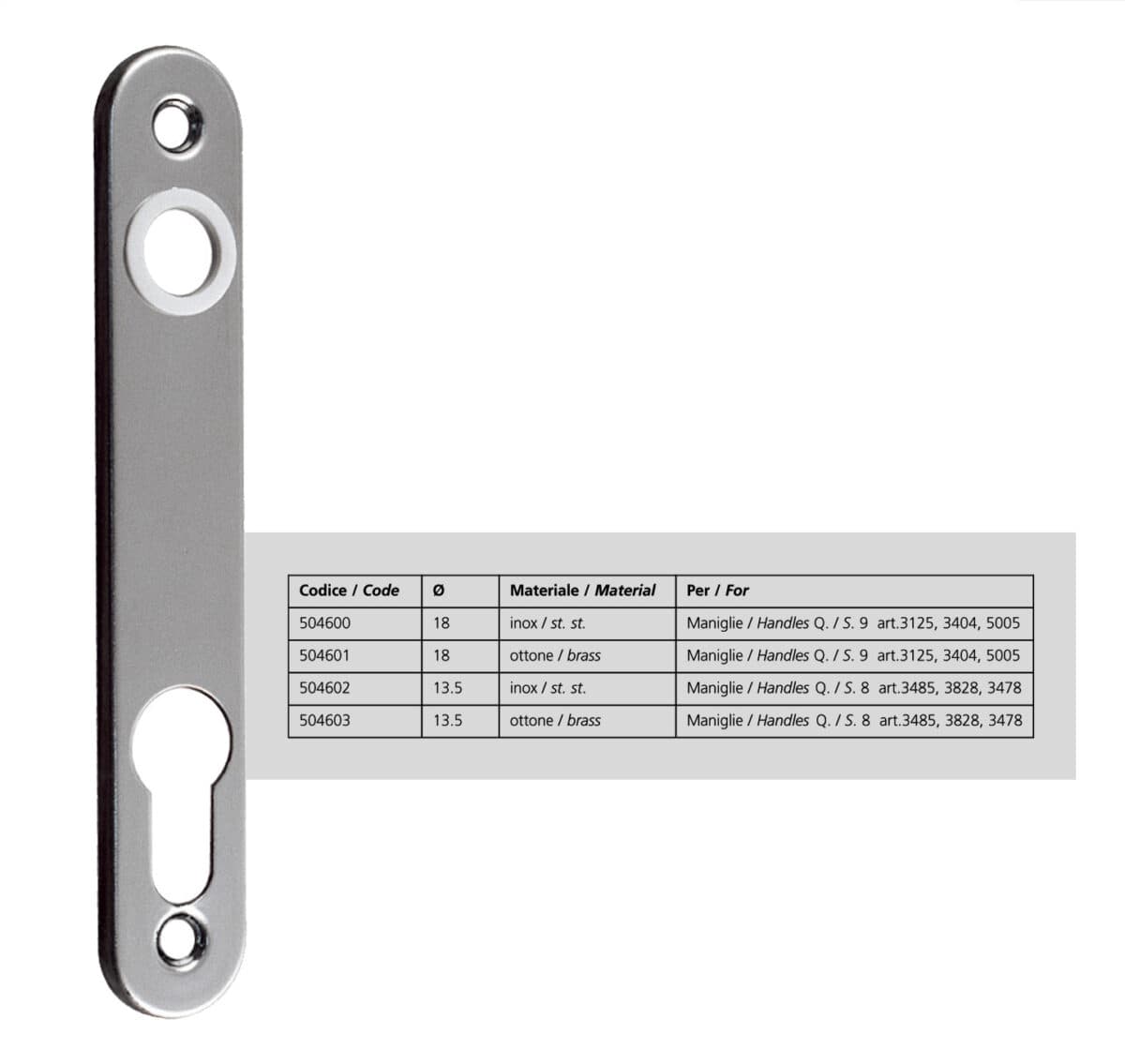 Escutcheon for lock item 5039 - Image 1