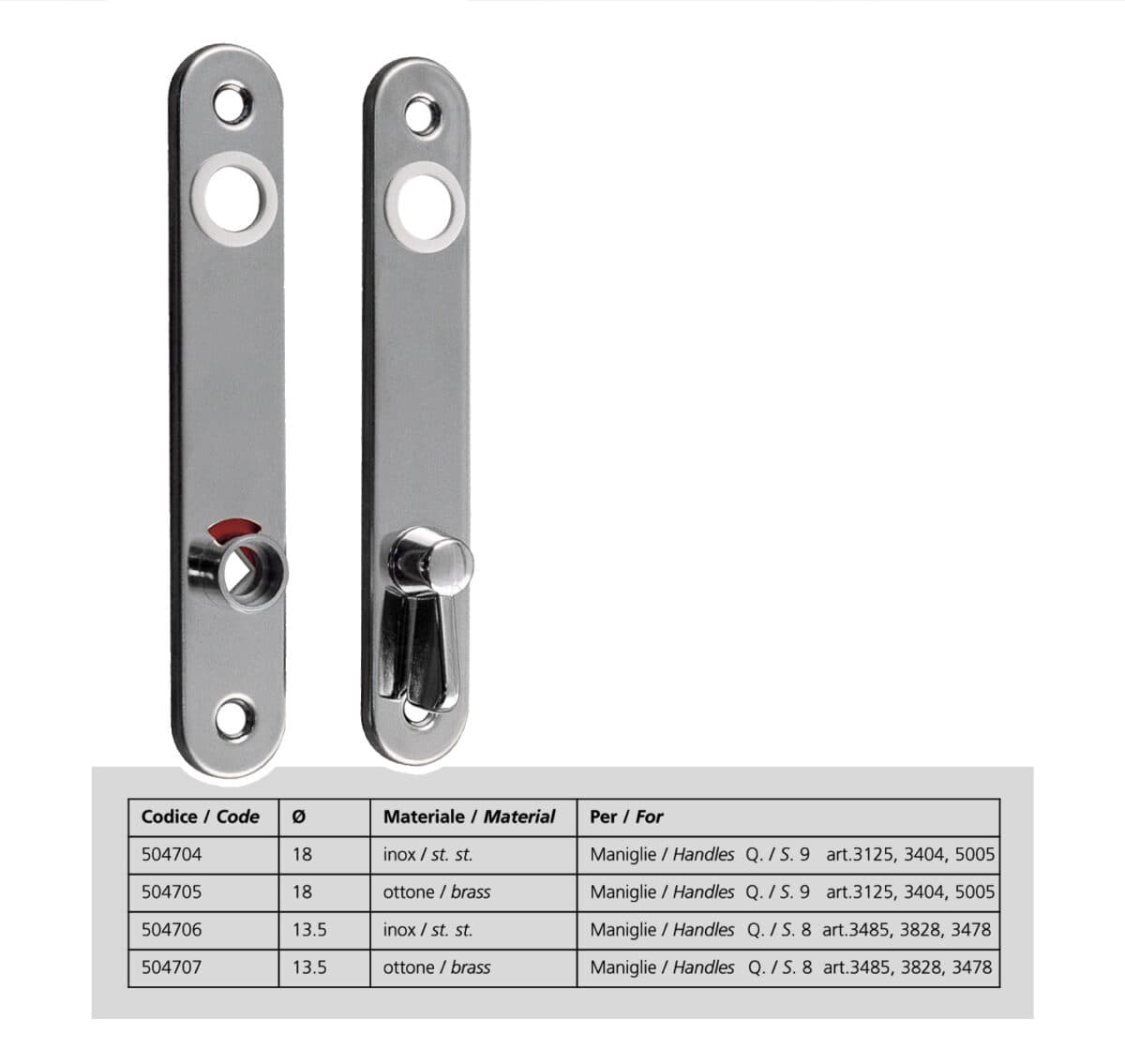 Escutcheon for lock item 5040 - Image 1
